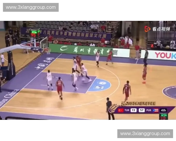 美国篮球世界杯:全面解析赛事亮点与球队表现